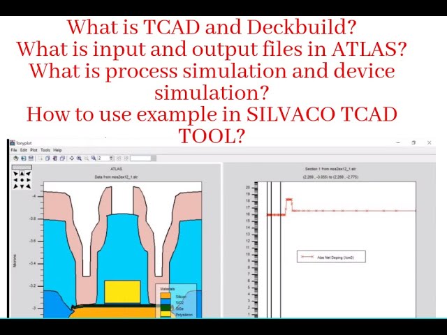 Outline Video Silvaco TCAD ATLAS Tutorial 1, What is TCAD, Silvaco Deckbuild ? (BASIC INTRODUCTION)