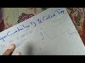 Super_Conductors, Super_Conductivity &amp; Critical Temperature | SSP | Vid#19(a)