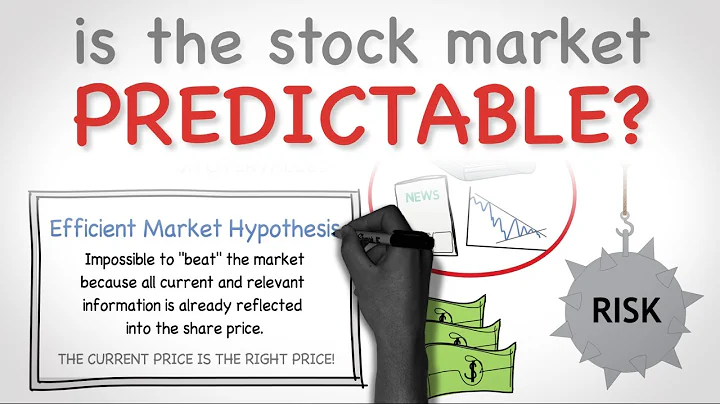 IS THE STOCK MARKET PREDICTABLE? | Efficient Market Hypothesis - DayDayNews