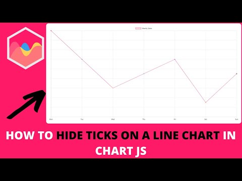 How to Hide Ticks on a Line Chart in Chart JS