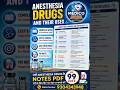 Anesthesia Drugs Tricks & Uses | Easy Notes PDF for Medical Students #mederrors #trending