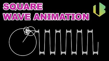 Fourier Series Animation: Square Wave