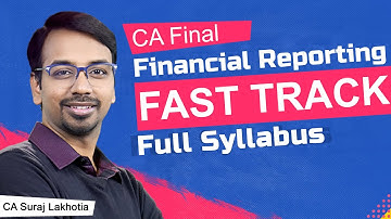 Day 39 |Ind AS 10| Events after the reporting period | CA FInal