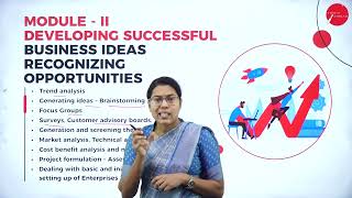 DAY 0 | ENTREPRENEURSHIP DEVELOPMENT | IV SEM | B.Com | INTRODUCTION