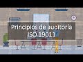 Principios de Auditoría ISO 19011