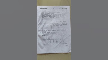 Bcom 3rd semester Cost Accounting Question Paper NEP 2024 #exam