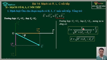 Bài 14: Mạch có R, L, C nối tiếp - Vật Lý 12