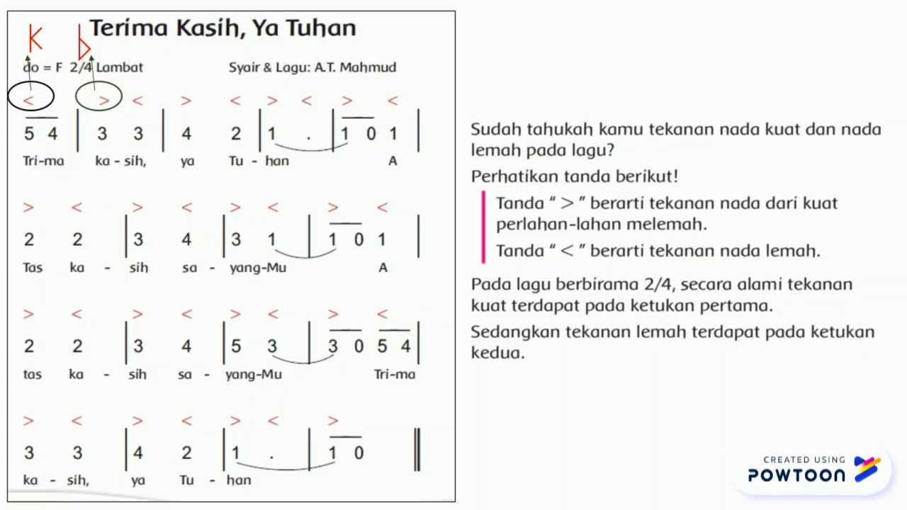 Video Pembelajaran Sbdp Tema 8 Kelas 2 Youtube