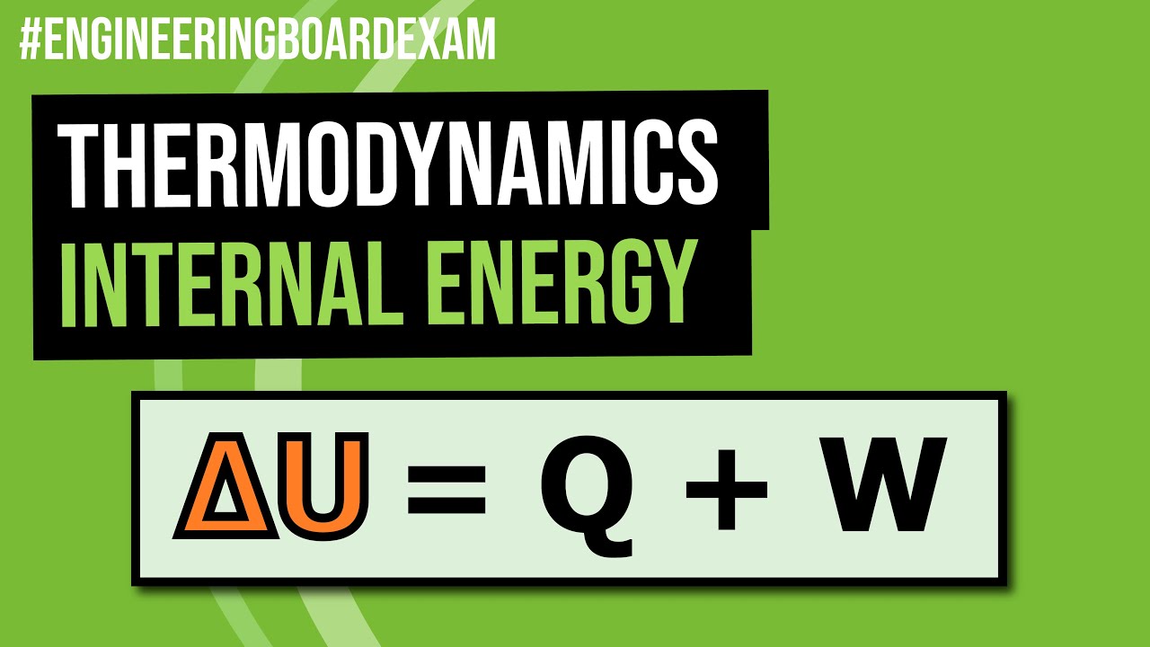 Thermodynamics Internal Energy YouTube