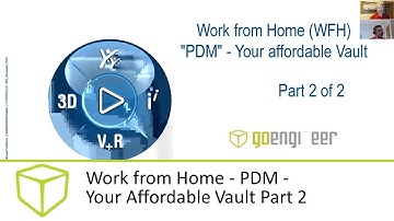 Work from Home - PDM - Your Affordable Vault Part 2
