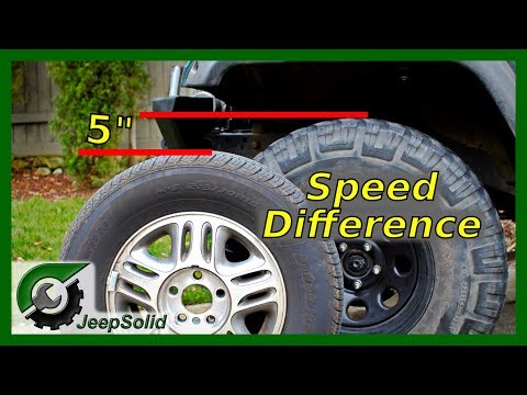 टायर का आकार गति को कैसे प्रभावित करता है