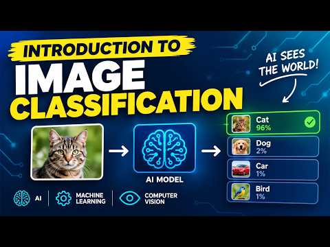 Introduction to Image Classification Made Easy