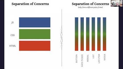 Working with Tailwind and SVG by Josh Price