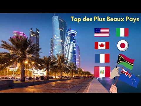 LES 15 PLUS BEAUX PAYS DU MONDE EN 2021/THE 15 MOST BEAUTIFUL COUNTRIES IN THE WORLD IN 2021