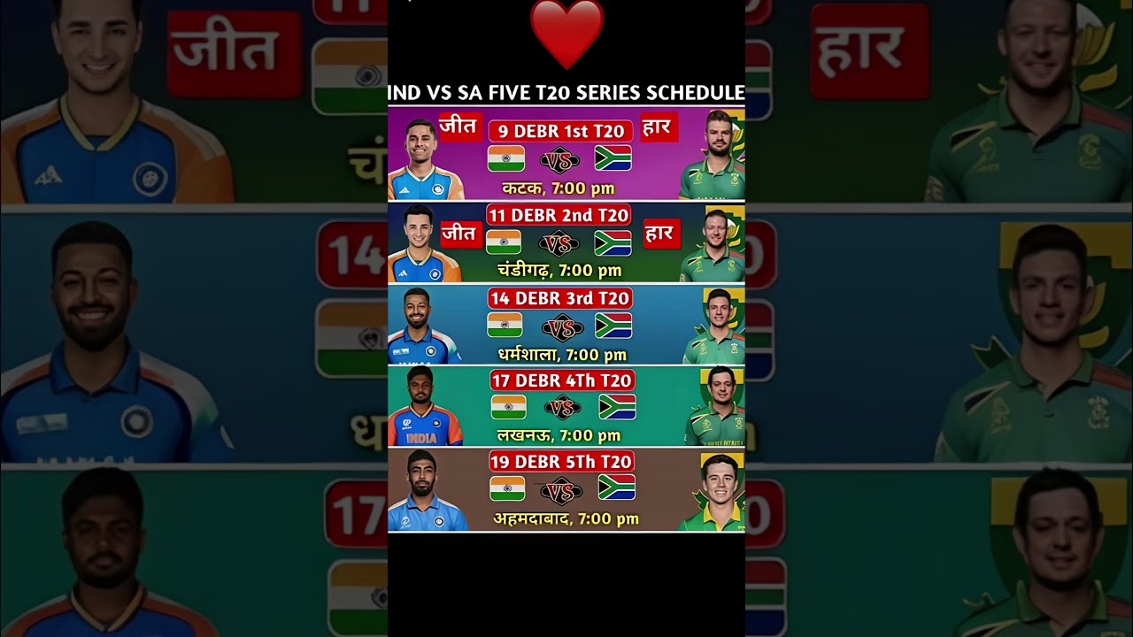 IND vs SA T20 Series Dates, Time & Venue 🔥 Cricket Fans Must Watch