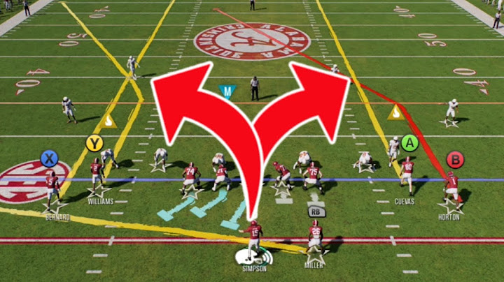 THIS PLAY IS BROKEN! Most Overpowered Offense in College Football 26! Tips & Tricks