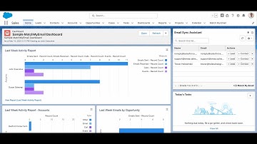Match My Email Overview Demo