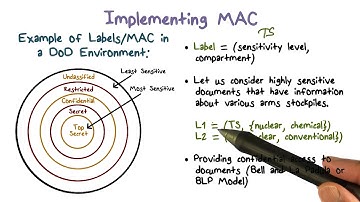 Implementing MAC Example
