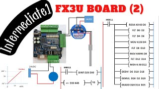 FX3U Board Intermedate Level1 (analog input 0-10V)