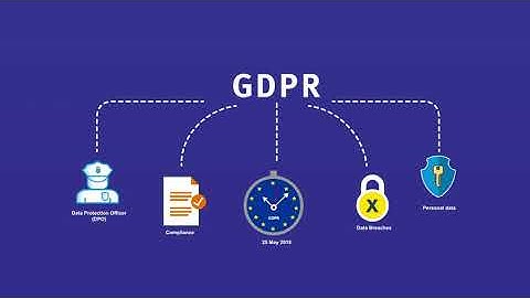 ICT Be Secure - Keeping Data Safe