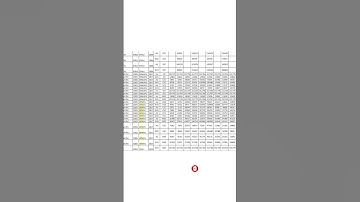Local Rank vs State Rank Which i consider to check cutoff ranks  ....