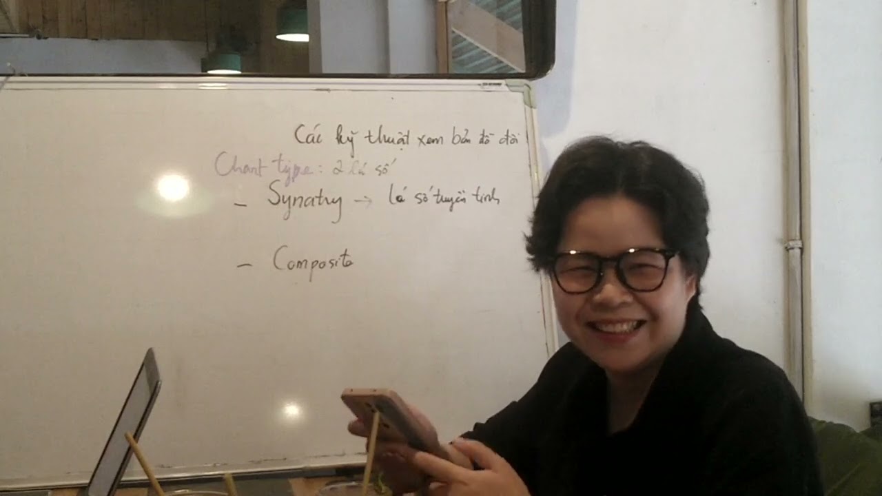 Outline Video NC2 - Buổi 2: Các kỹ thuật, xem bản đồ đôi: Synastry và Composite.