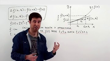 Incremento de una función