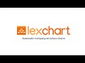 Quick start for lexchart  5 tips