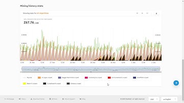 Mining with NICEHASH on Windows 10 - monitoring your servers and income - Part 4