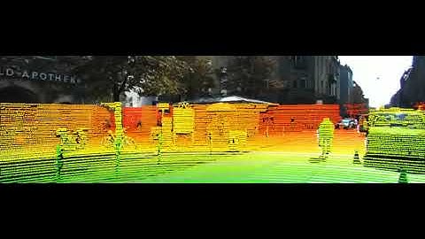 Sensor Fusion: Part-1 - Projecting 3D LIDAR points onto 2D Images