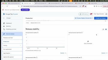 Google Play Console Unpublish option not working: FIX