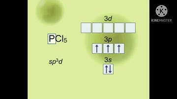 # pcl5 mechanism.  ANIMATED CREATE