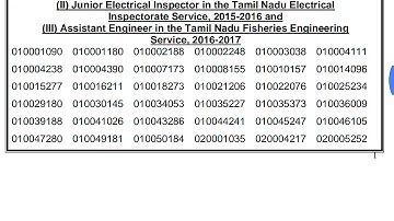 TNPSC CESE 2018 CERTIFICATE VERIFICATION LIST | TNPSC | CV LIST | THINK BEFORE