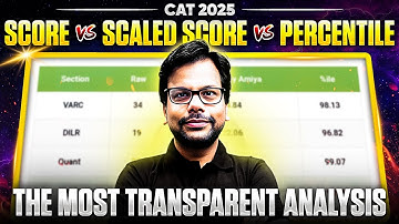 CAT 2025: The Most Transparent Scaled Score vs Percentile Explained | How to Calculate | Amiya Sir