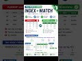 INDEX + MATCH | VLOOKUP 🔥 Excel Power Combo!
