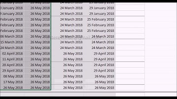 how to create endofyear Dax Formula | Power pivot excel