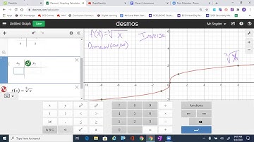 Intro Inverse Cube Root
