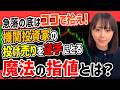【チャート実況】トレードを上達のコツは？実践している勝率の高いリバウンド手法と損切りの鉄則