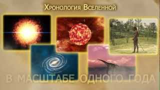 Календарь Сагана - Хронология Вселенной 3D HD