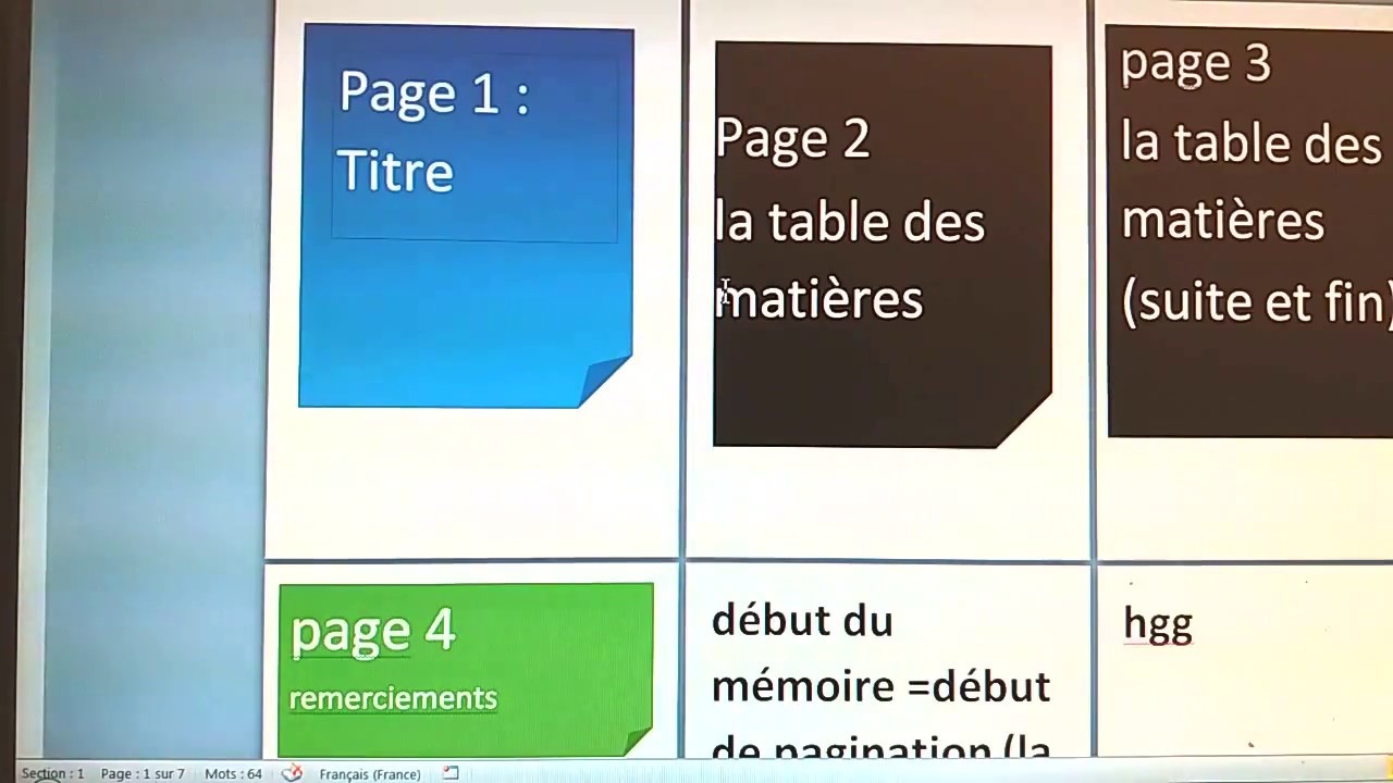 Ne Pas Paginer Page De Garde www.youtube.com