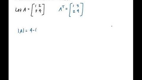 Theorem: The Determinant of the Transpose of a Matrix