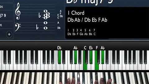 Db passing chords 6-7-1-3-4 Chord Progression Tutorial