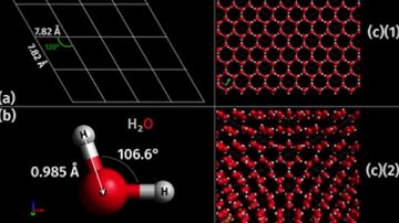 Overview of Crystal structure