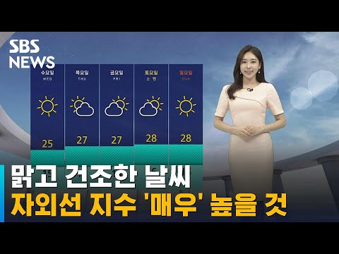 [날씨] 맑고 건조한 날씨…자외선 지수 '매우 높음' 예상 / SBS