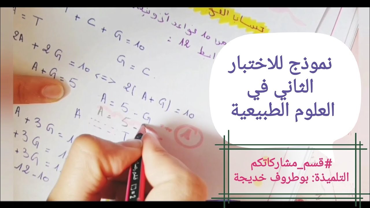 مشاركاتكم