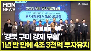 &quot;경북 구미 경제 부활&quot;…1년 반 만에 4조 3천억 투자유치 [전국네트워크]