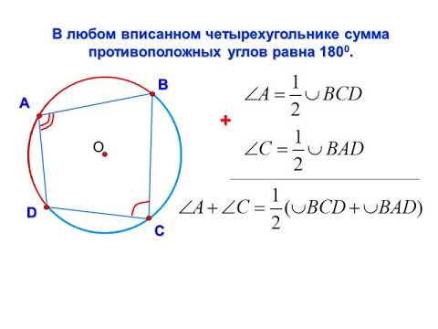 #Свойство углов вписанного четырехугольника