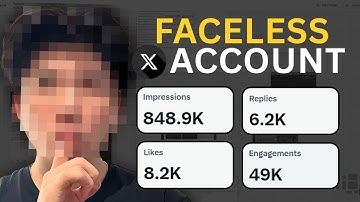 How This Faceless Twitter Strategy Will 20x Leads in 90 Days (REAL PROOF)