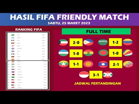 Hasil FIFA match day tadi malam Indonesia vs Burundi - Rangking peringkat Indonesia FIFA  2023