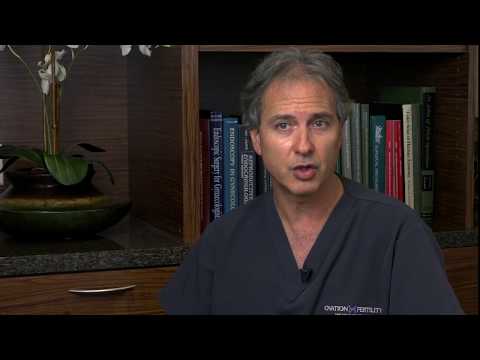Dr Silverberg discusses